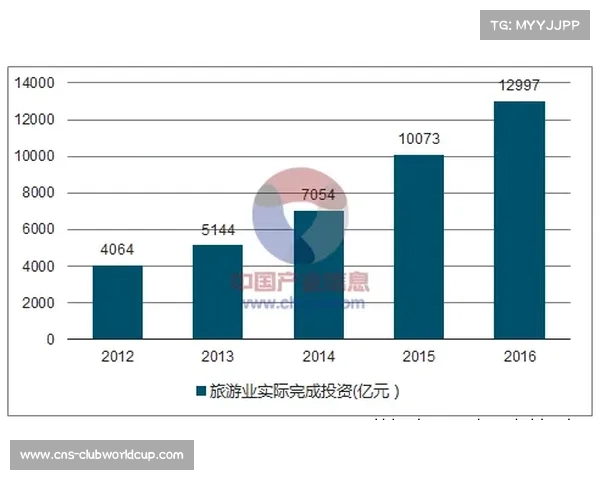 国际曲联考察莫旗可持续发展现状与未来潜力分析 国际曲联考察莫旗可持续发展现状与未来潜力分析
