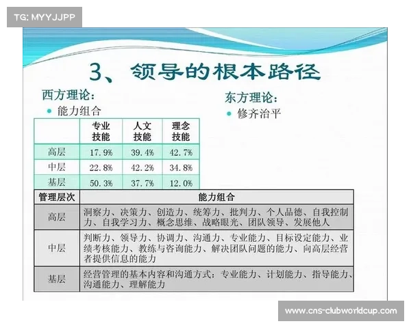开拓者围绕杨瀚森设计七大战术策略 收官战全面检验核心价值与团队执行力 开拓者围绕杨瀚森设计七大战术策略 收官战全面检验核心价值与团队执行力